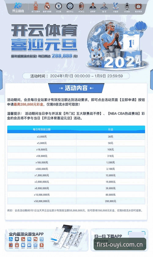欧亿体育安装之后，我每天都先打开中国官方主页赛事前瞻——老用户的实用心得