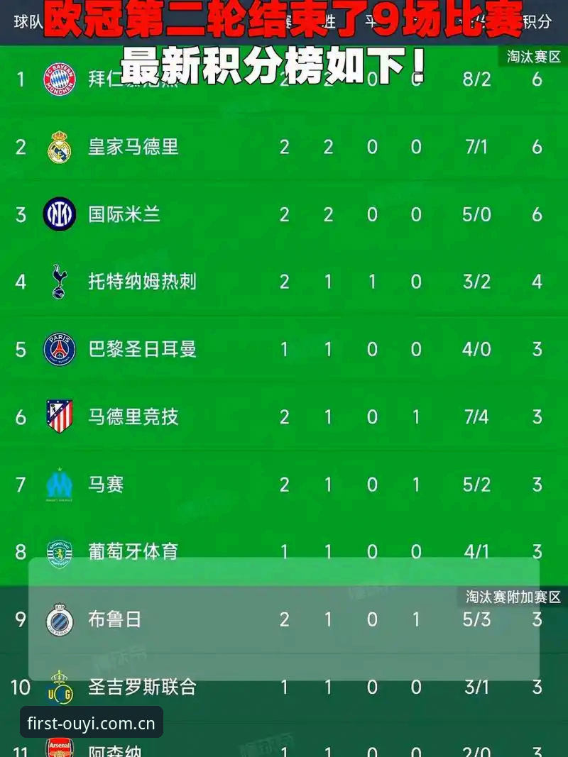 欧亿体育安装与数据积分榜对比：52.6 MB的取舍和v2.3.1的真实力